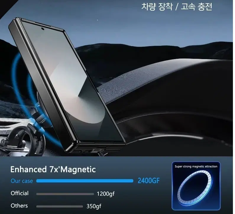 thumbnail-7